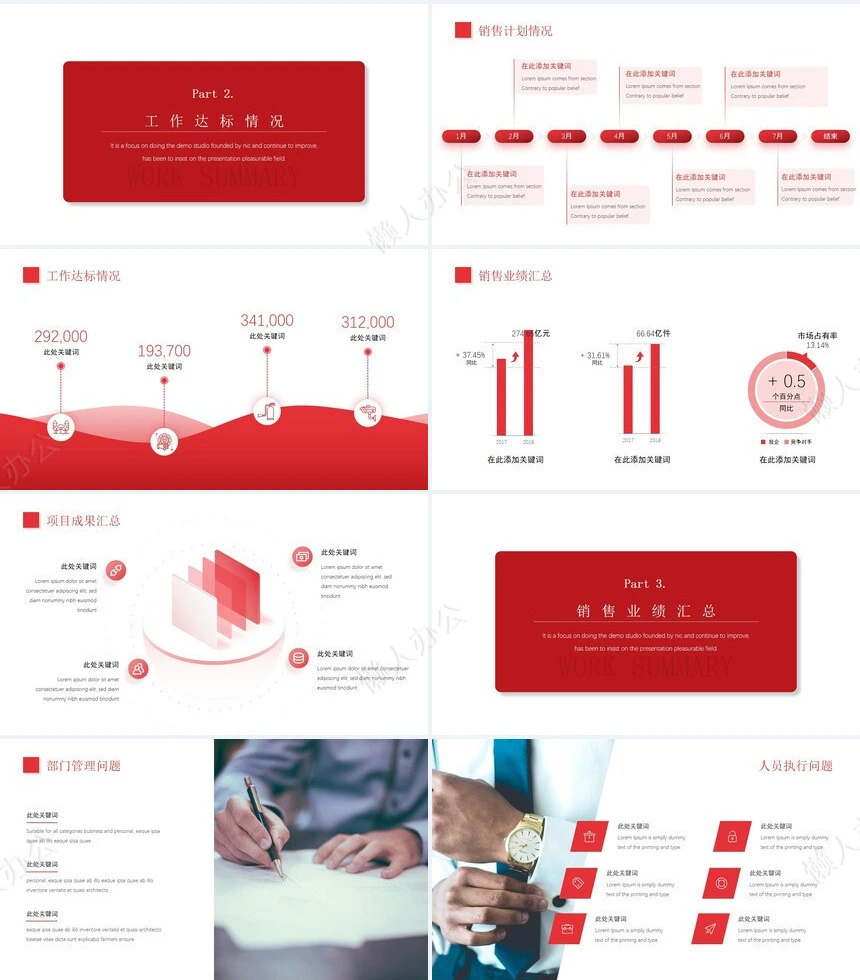 销售工作总结PPT(37)