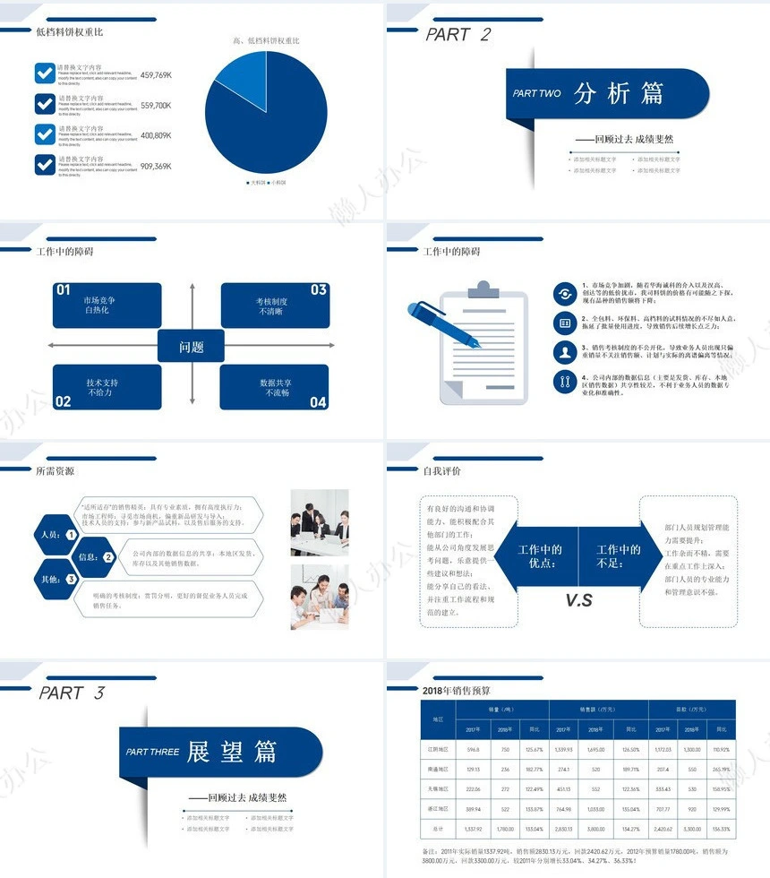 销售工作总结PPT(42)