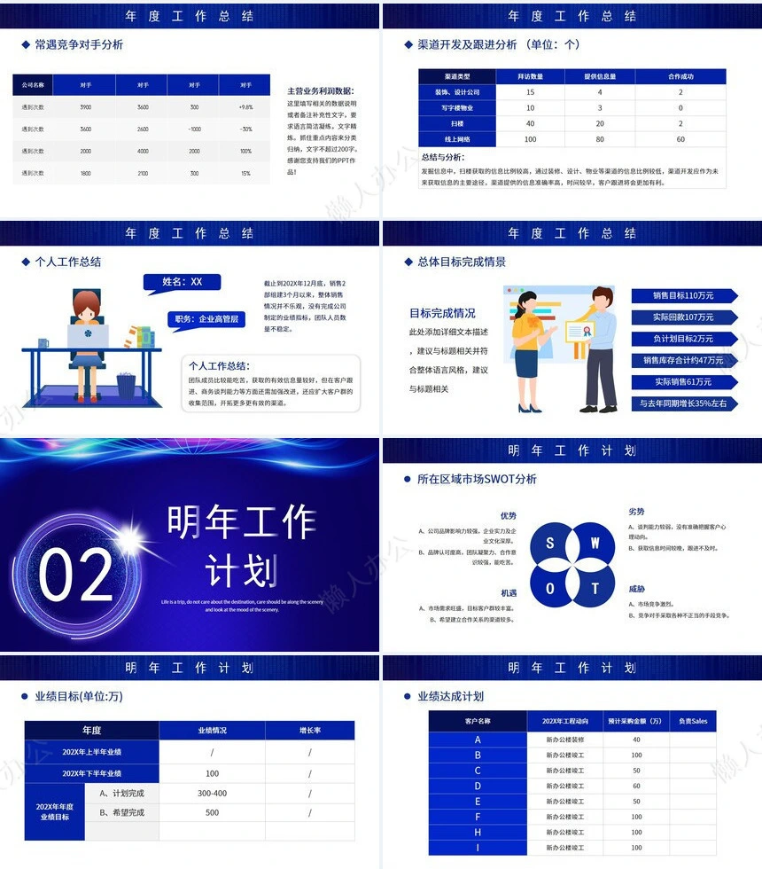 销售总结PPT模板(21)