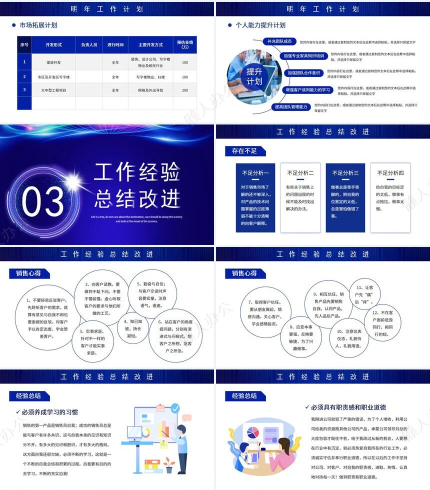 销售总结PPT模板(21)
