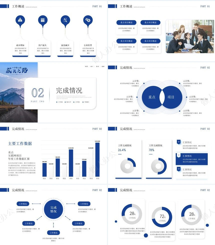 销售总结PPT模板(22)