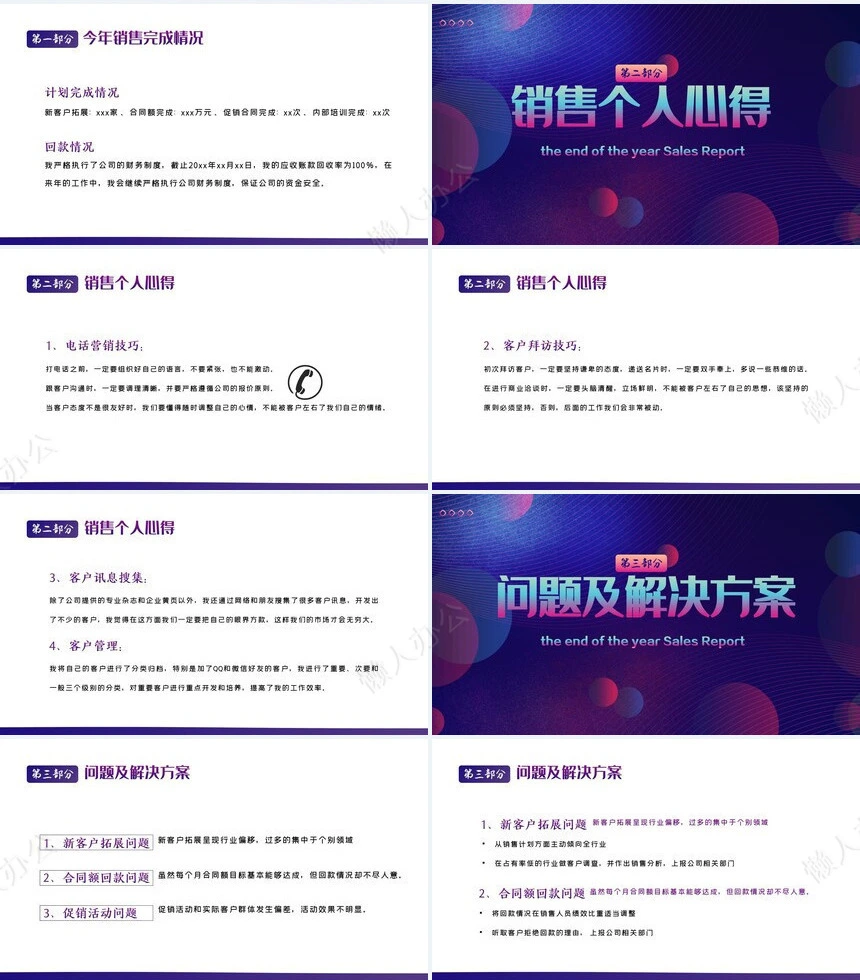 销售总结PPT模板(28)