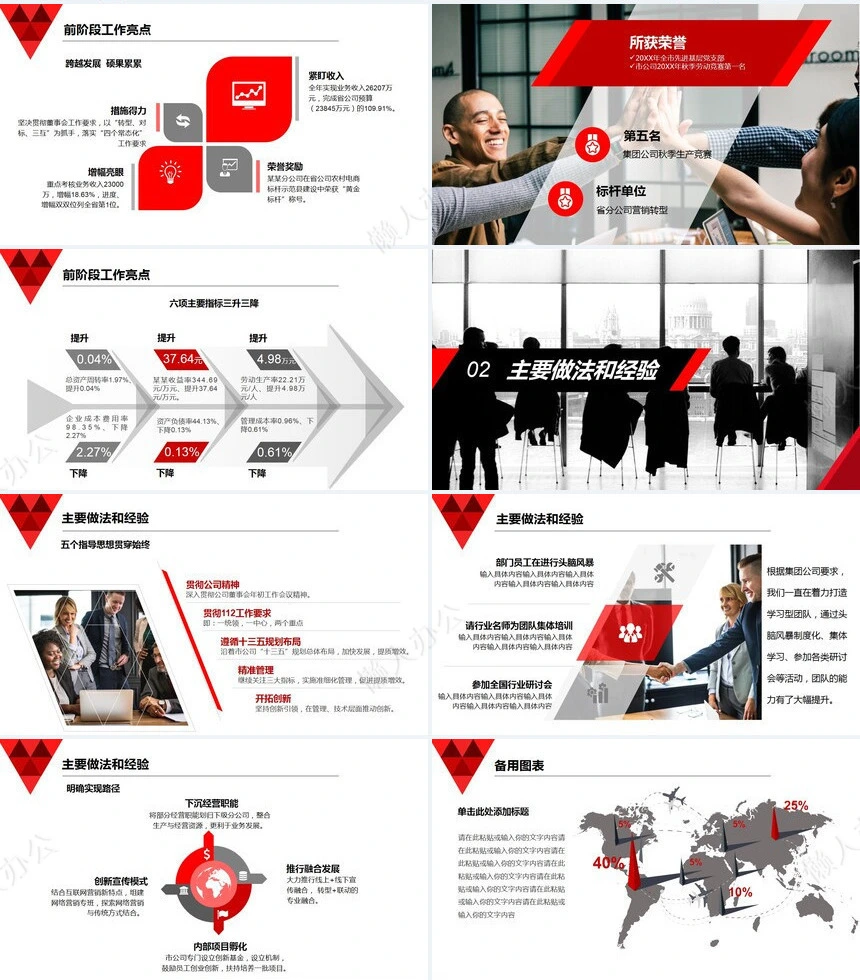 销售总结PPT模板(29)