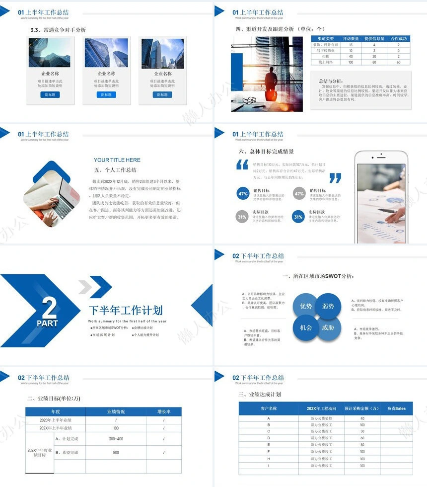 销售总结PPT模板(39)