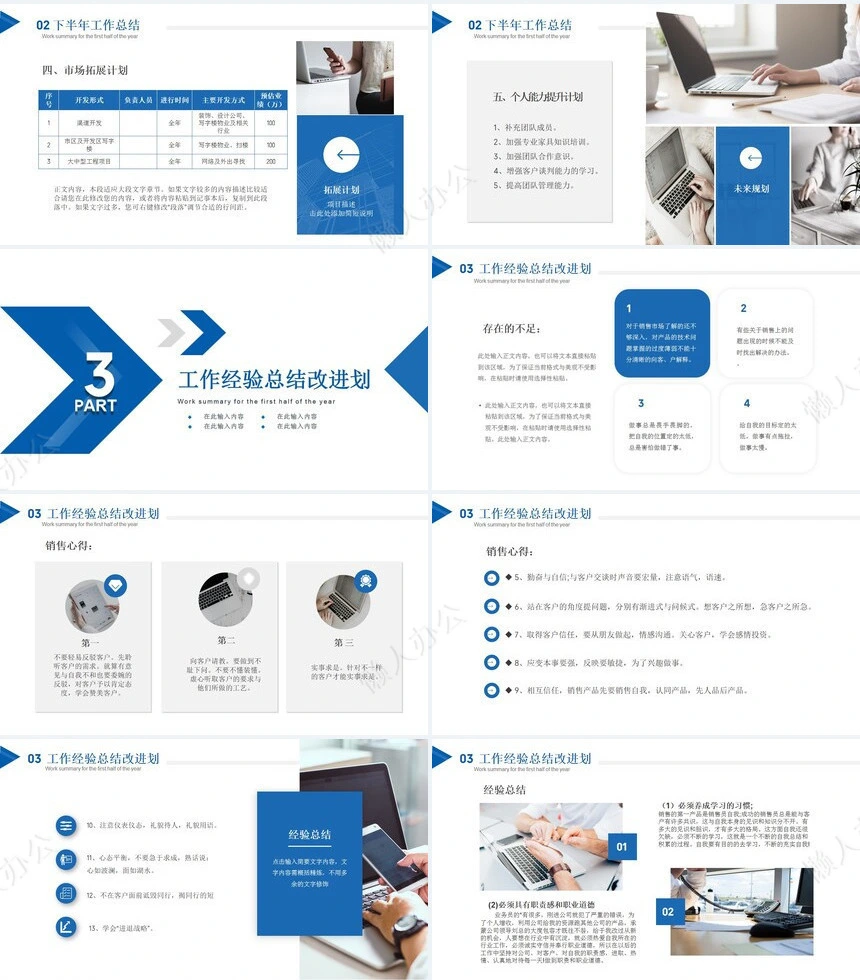 销售总结PPT模板(39)