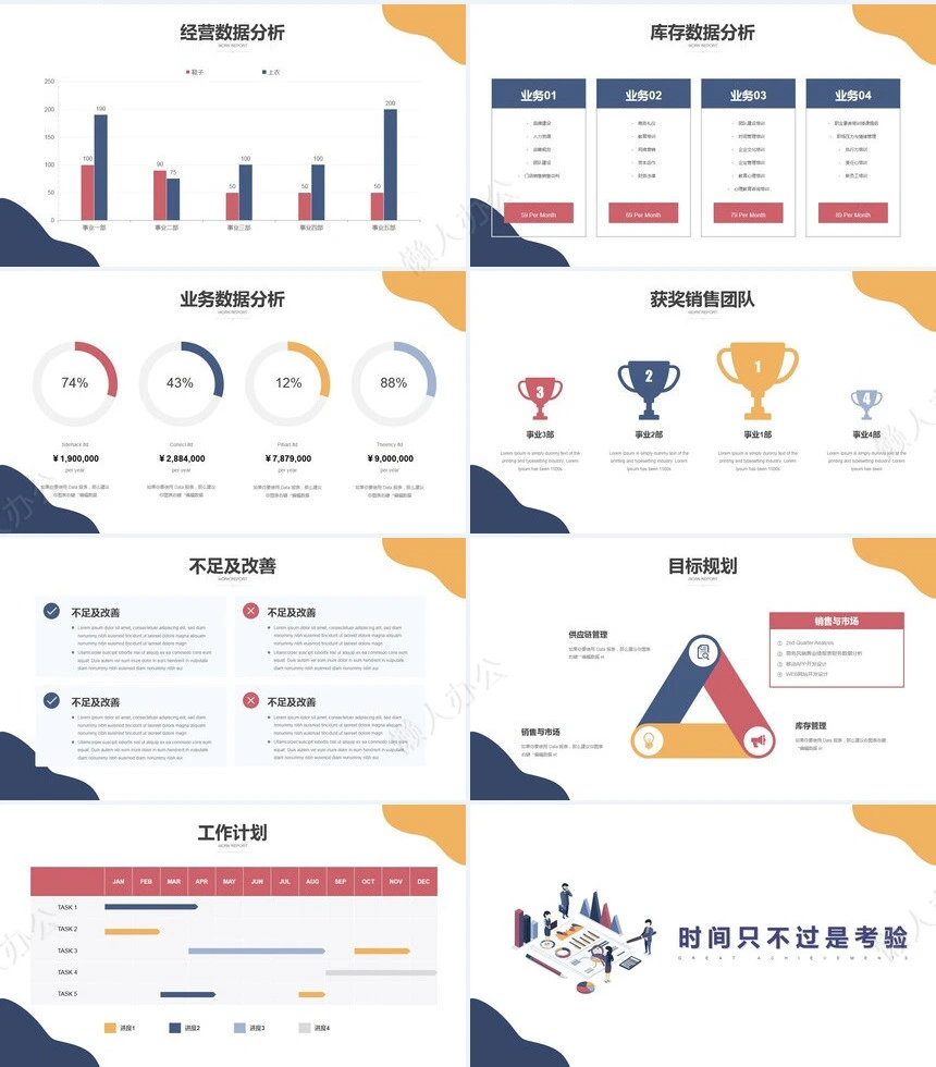 销售总结PPT模板(42)