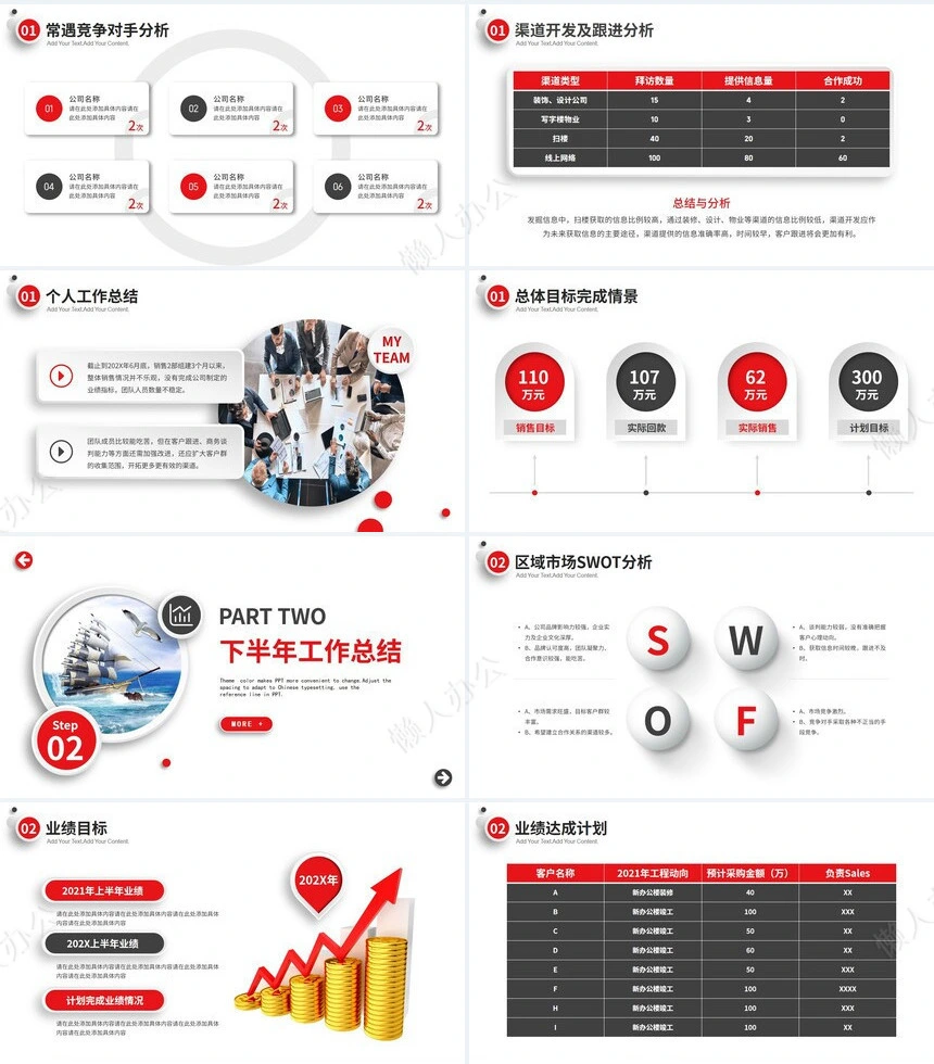 销售总结PPT模板(43)