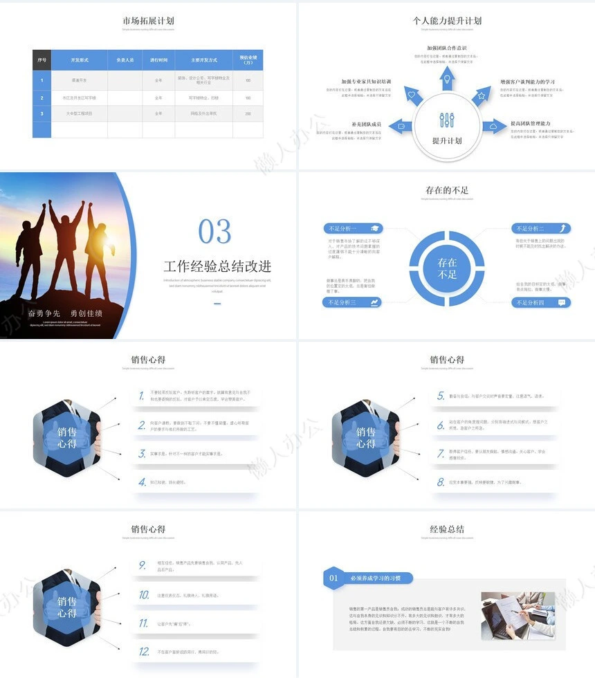 销售总结PPT模板(52)