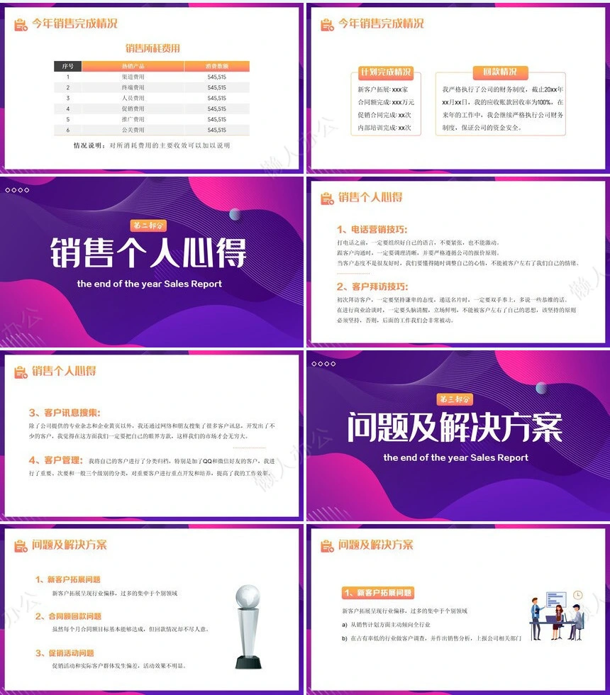 销售总结PPT模板(54)