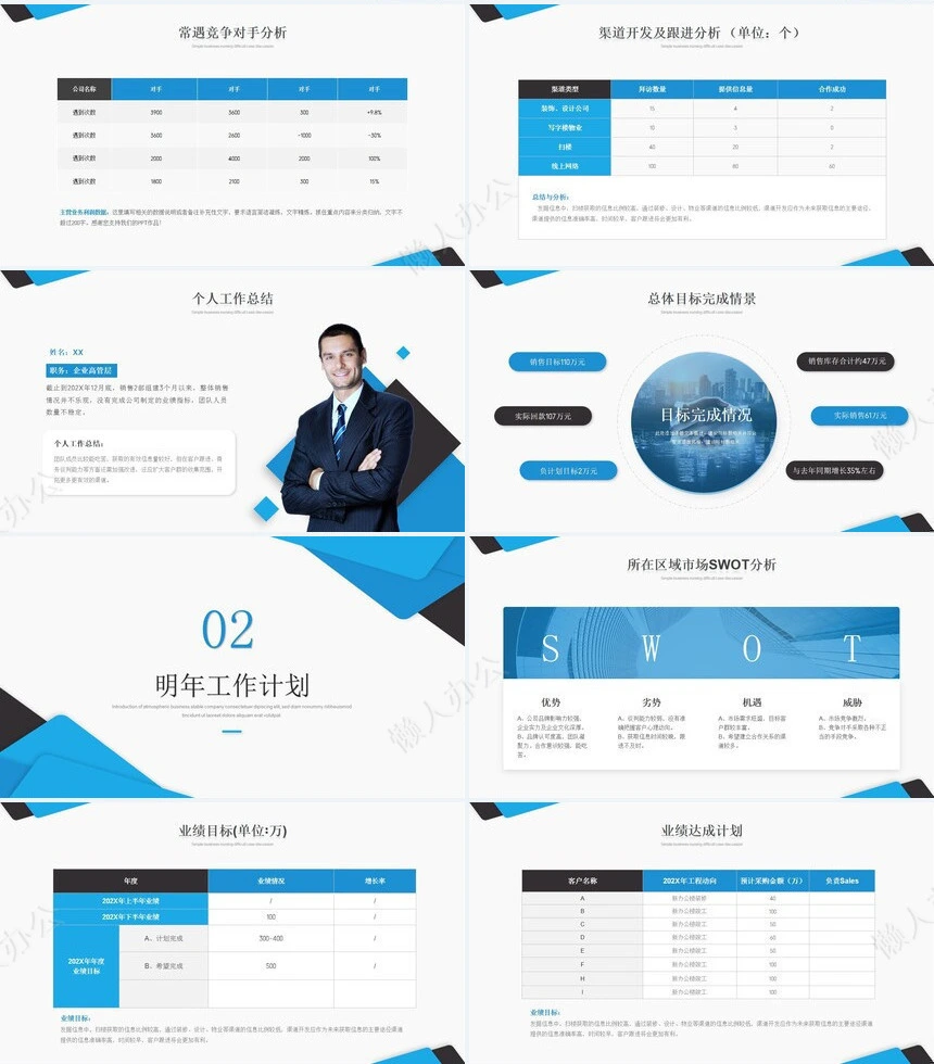 销售总结PPT模板(56)