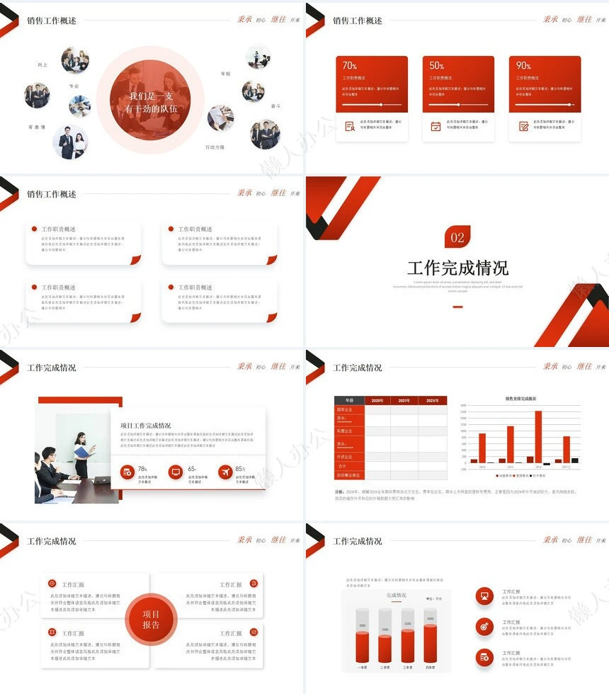 销售总结PPT模板(57)