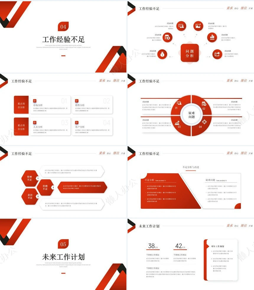 销售总结PPT模板(57)