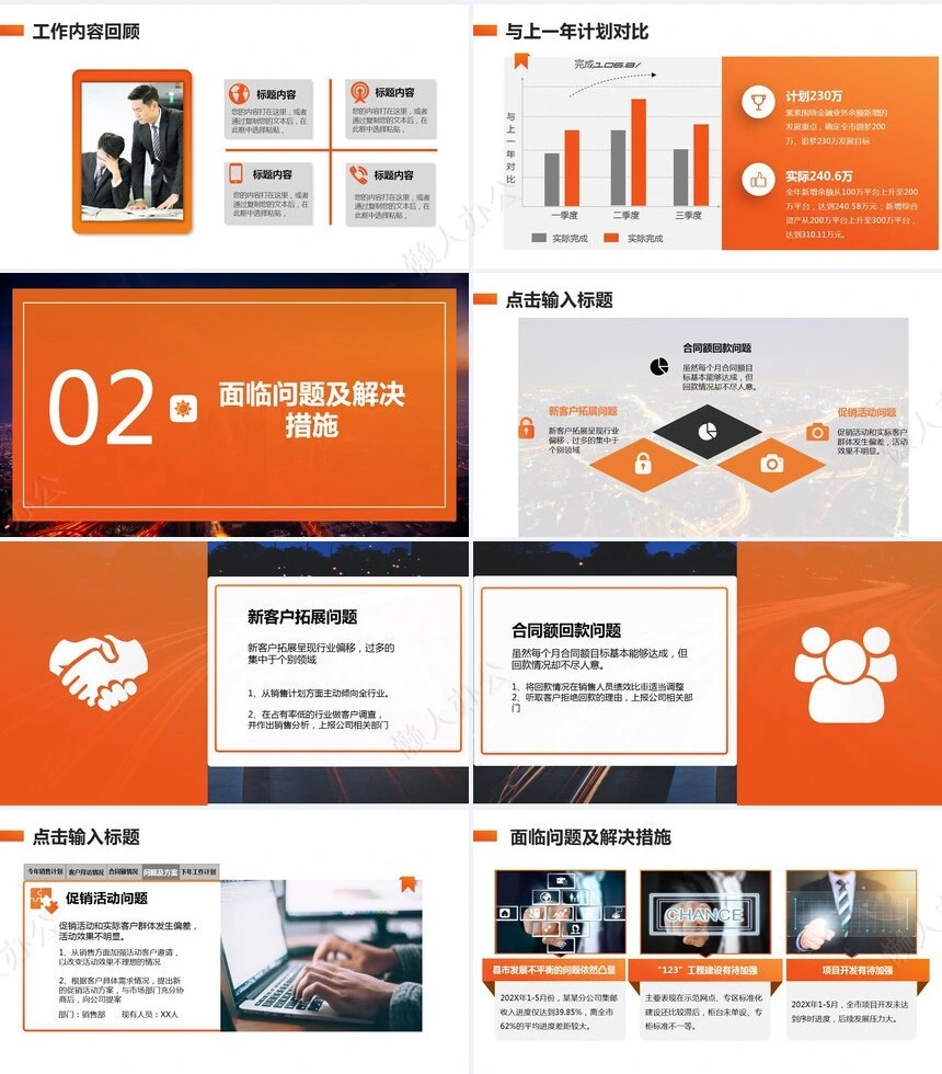 销售总结PPT模板(61)
