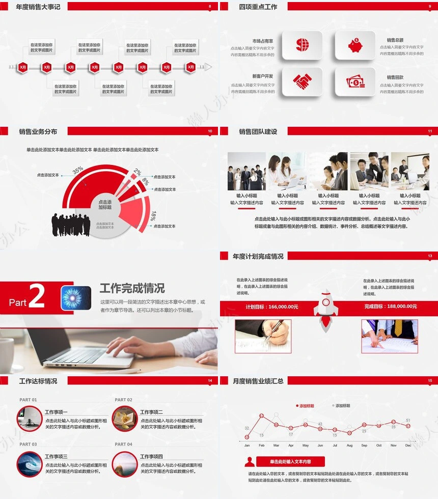 销售总结PPT模板(7)