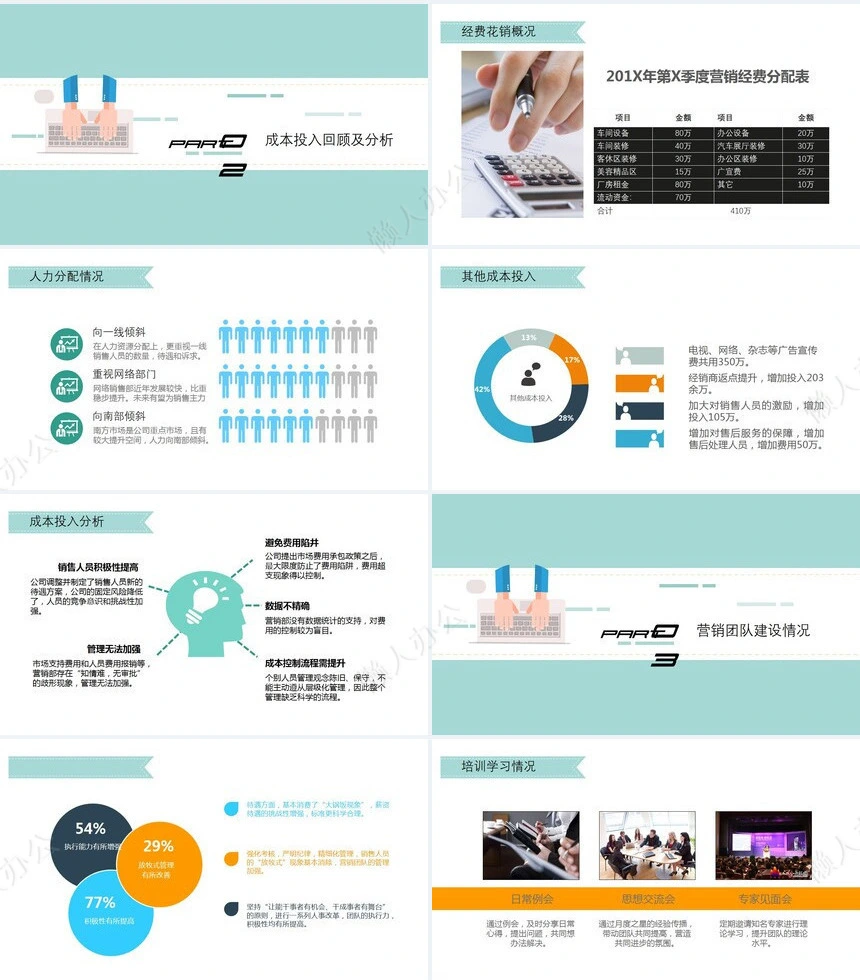 销售总结PPT模板(70)