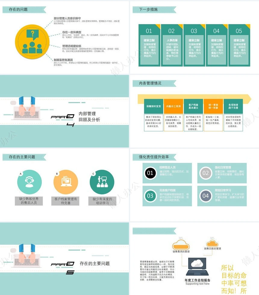 销售总结PPT模板(70)
