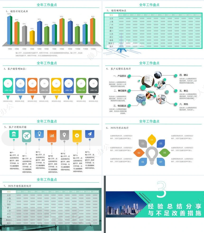 销售总结PPT模板(71)