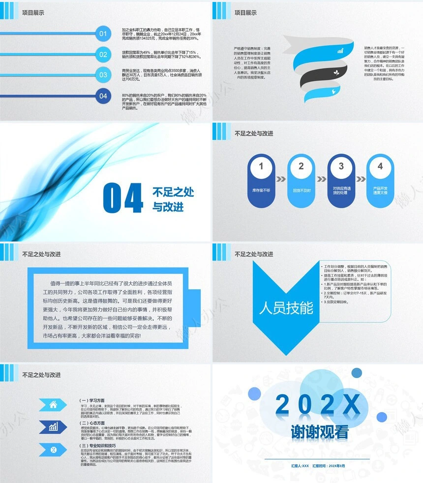 销售总结PPT模板(74)