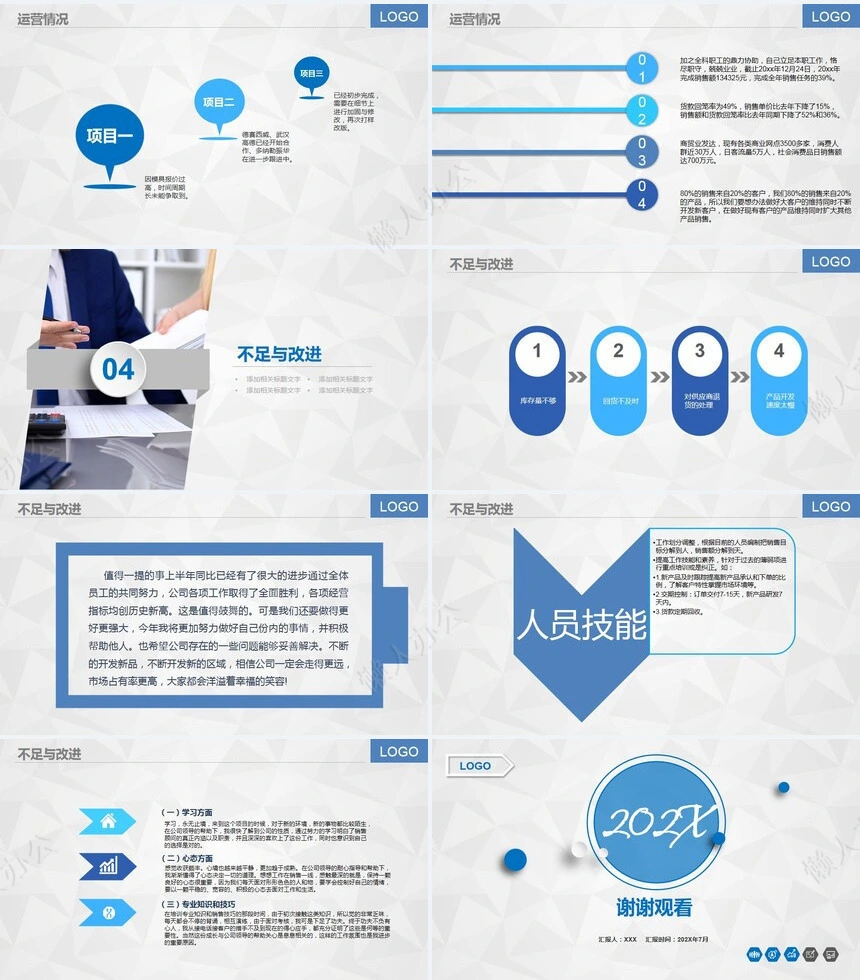 销售总结PPT模板(79)