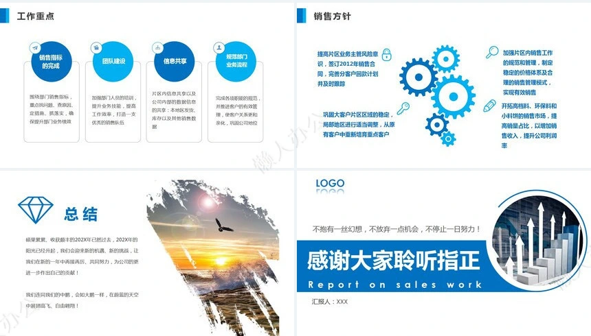销售总结PPT模板(81)