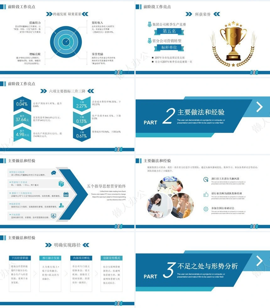 销售总结PPT模板(89)