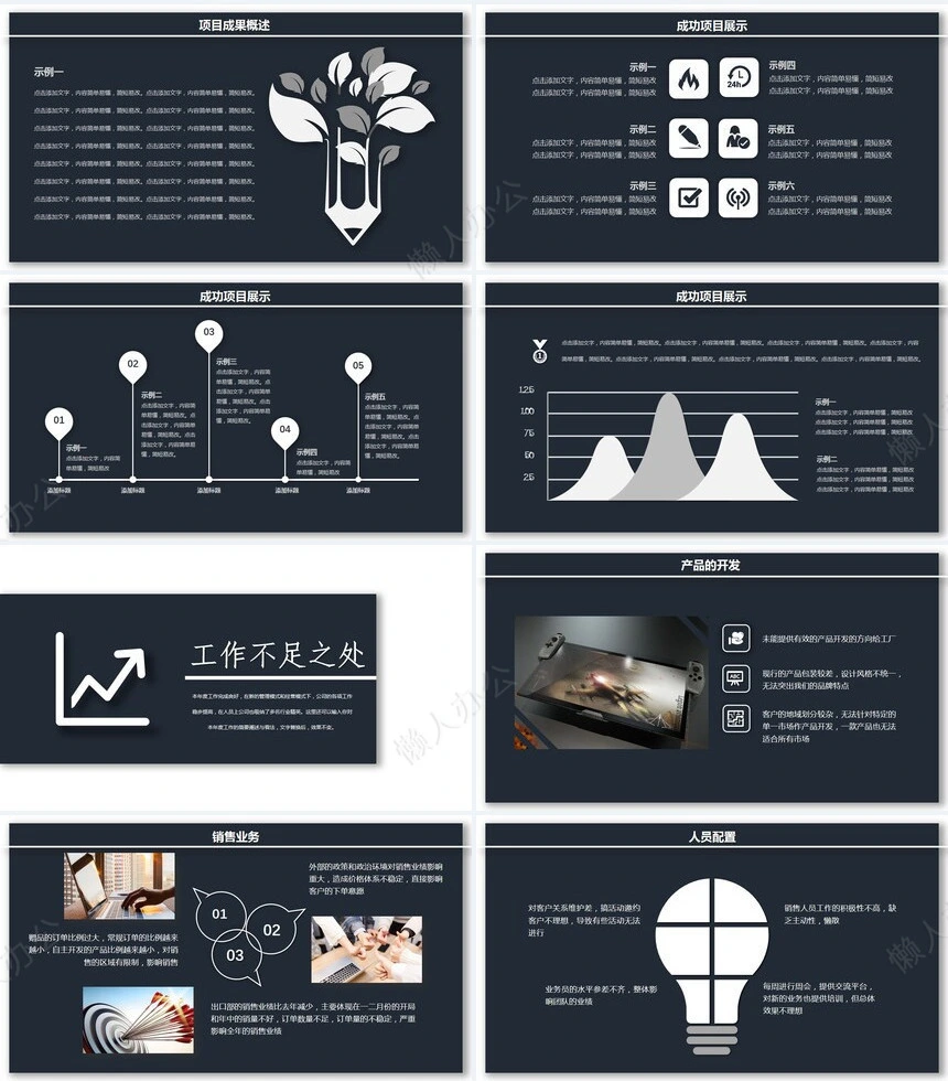 销售总结PPT模板(92)