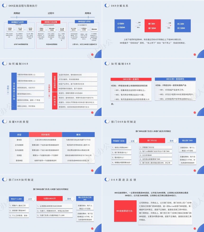 项目管理PPT模板(12)