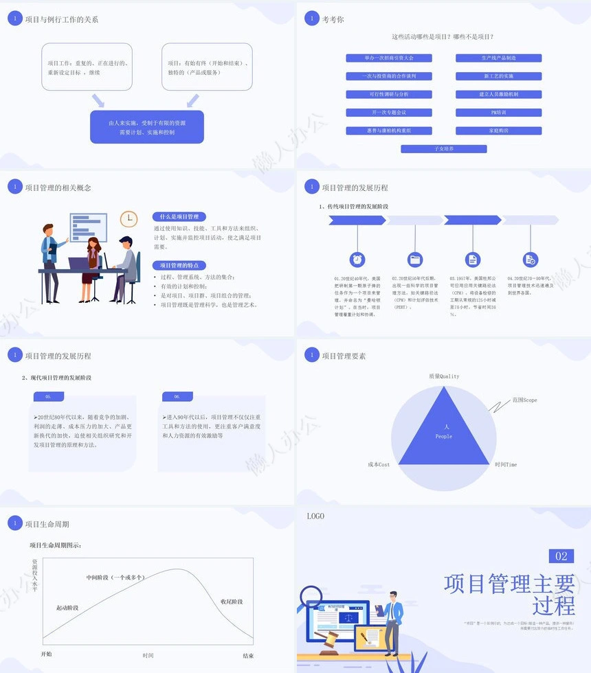 项目管理PPT模板(16)