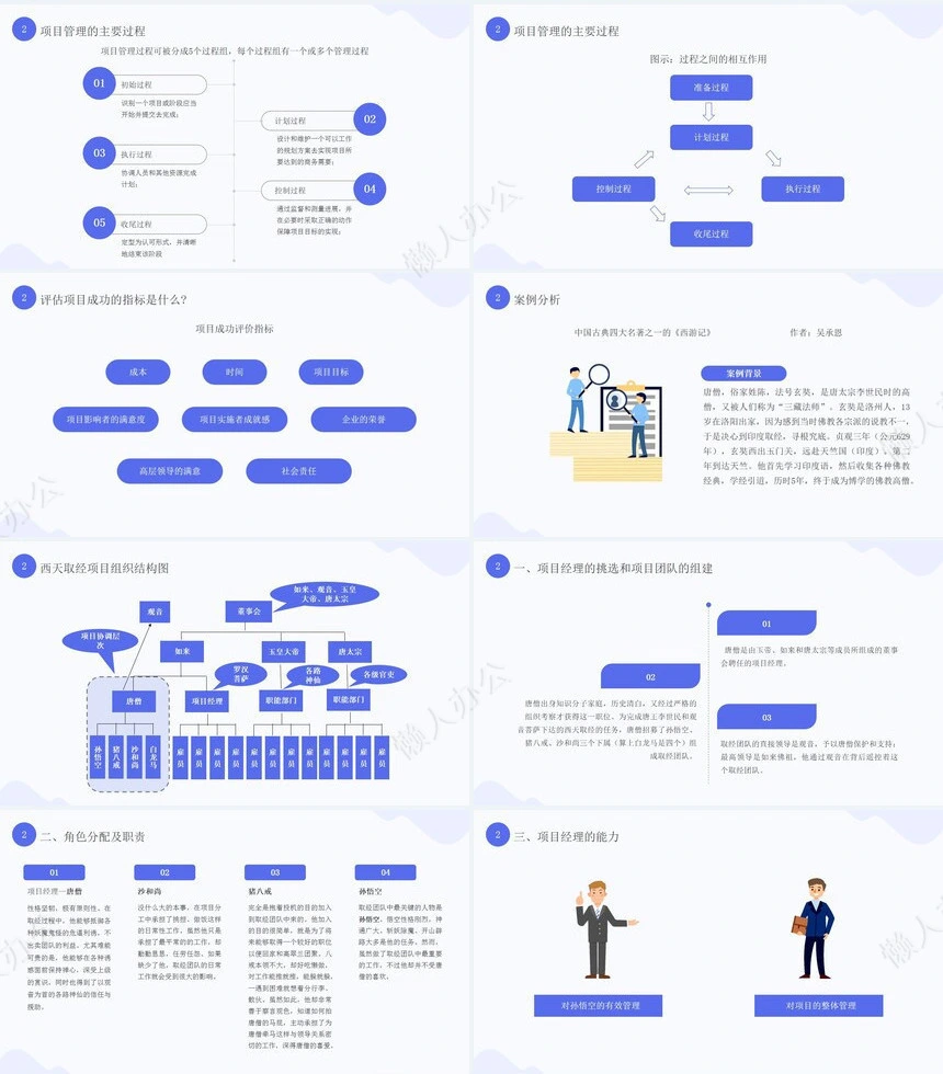 项目管理PPT模板(16)