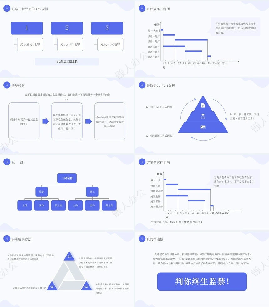 项目管理PPT模板(16)
