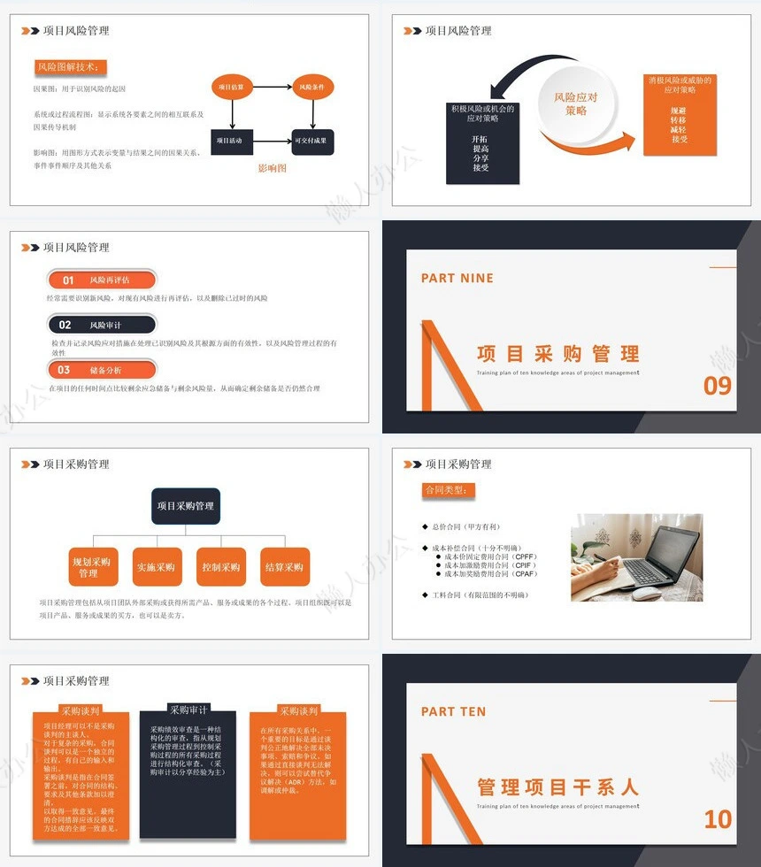 项目管理PPT模板(18)