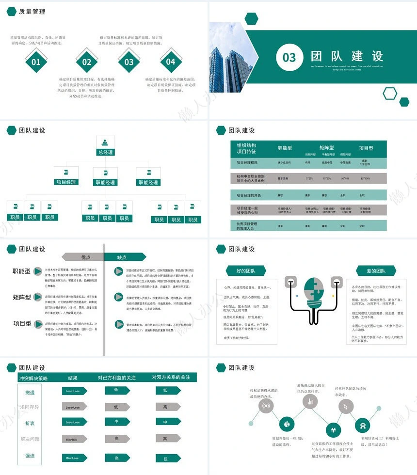项目管理PPT模板(2)