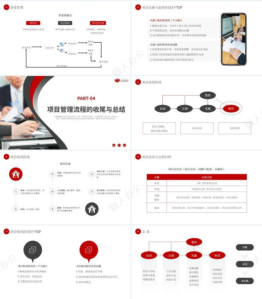 项目管理PPT模板(27)