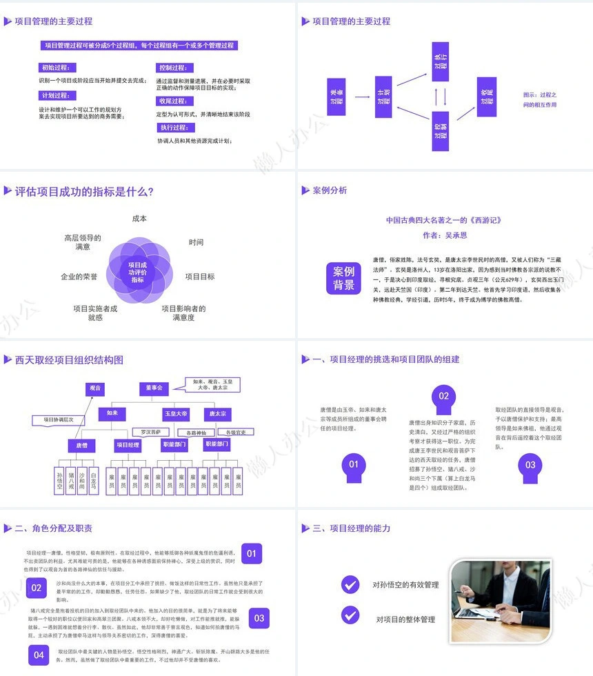 项目管理PPT模板(5)