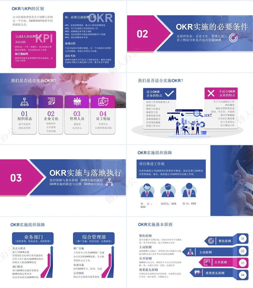 项目管理PPT模板(6)