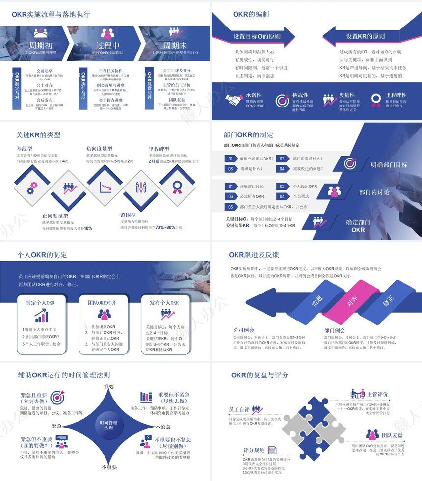 项目管理PPT模板(6)