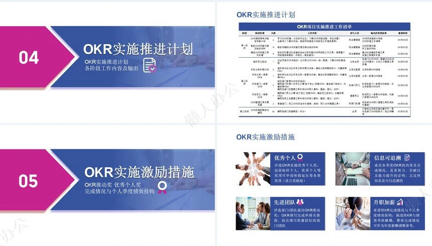 项目管理PPT模板(6)