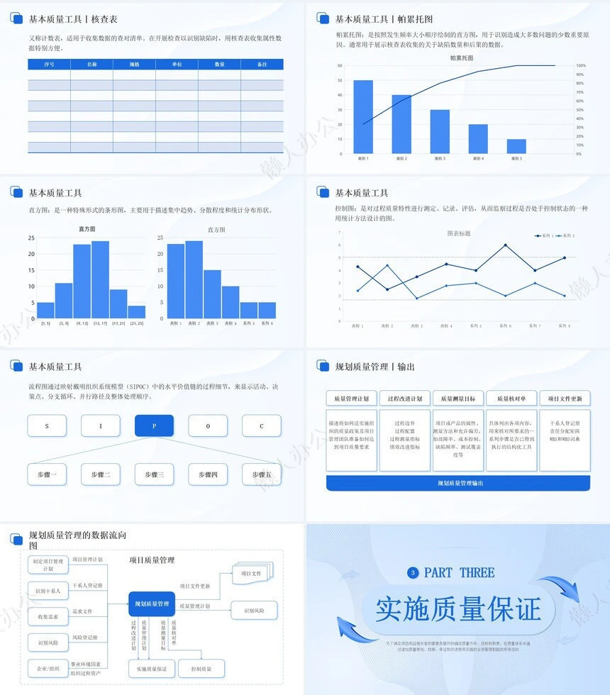项目管理PPT模板(7)