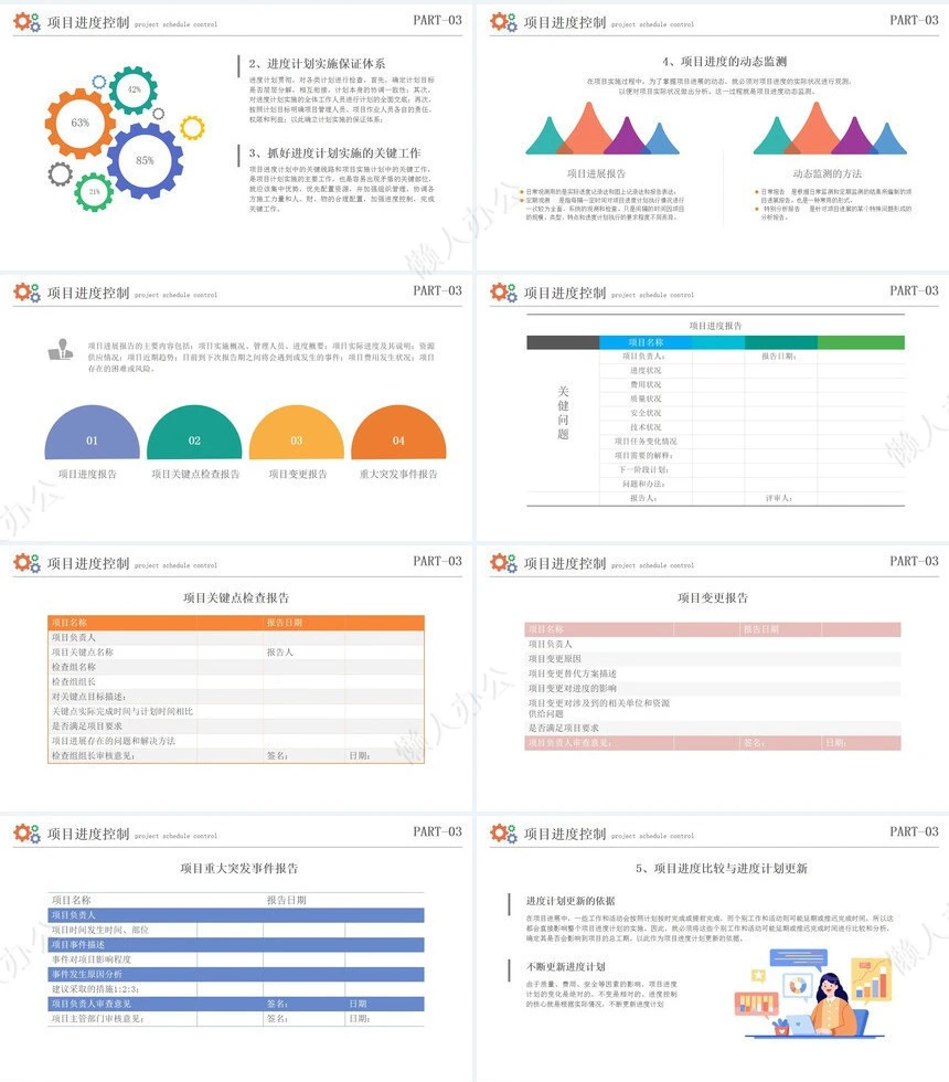 项目管理PPT模板(8)