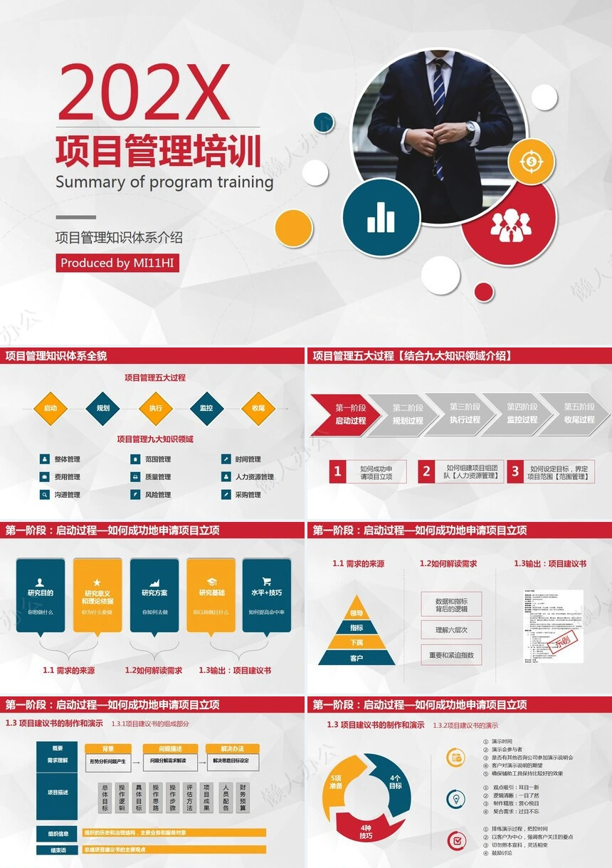 项目管理PPT模板(13)