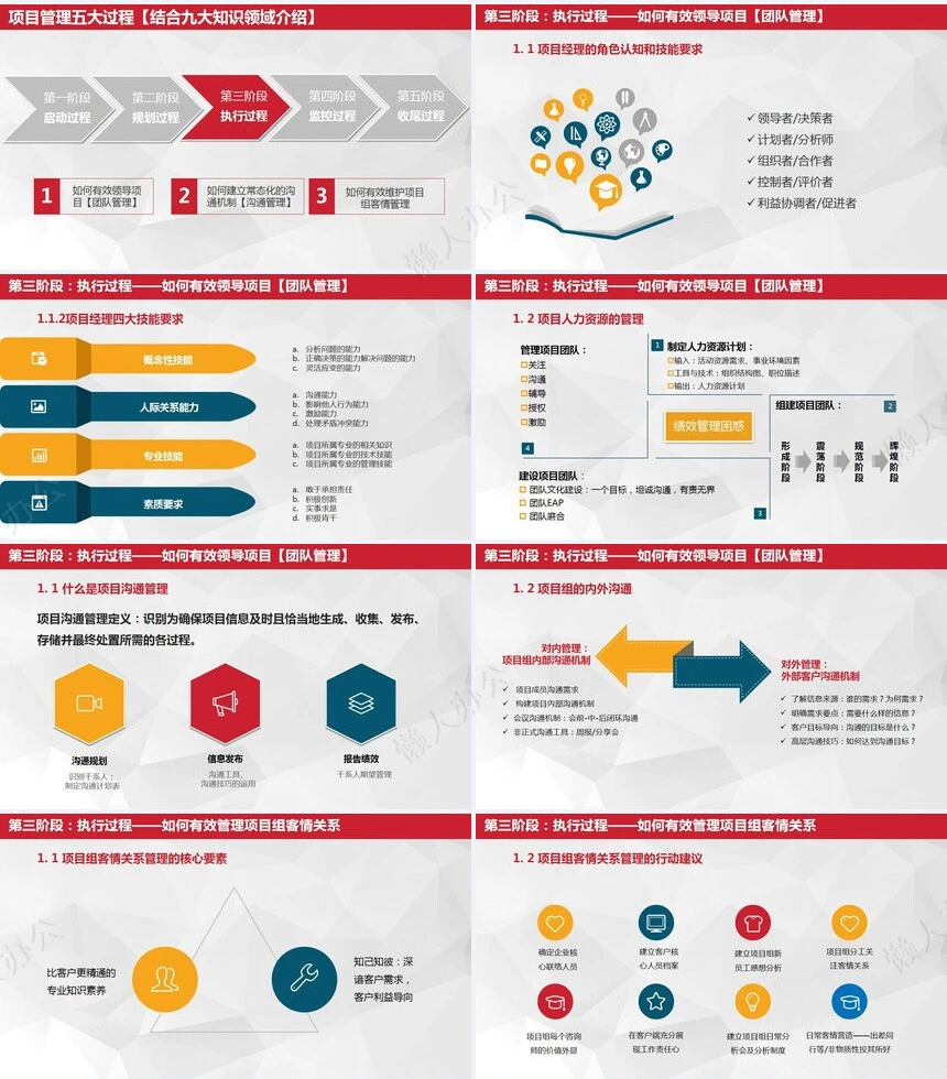 项目管理PPT模板(13)