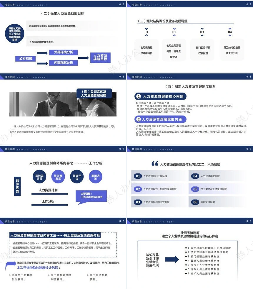 项目管理PPT模板(32)