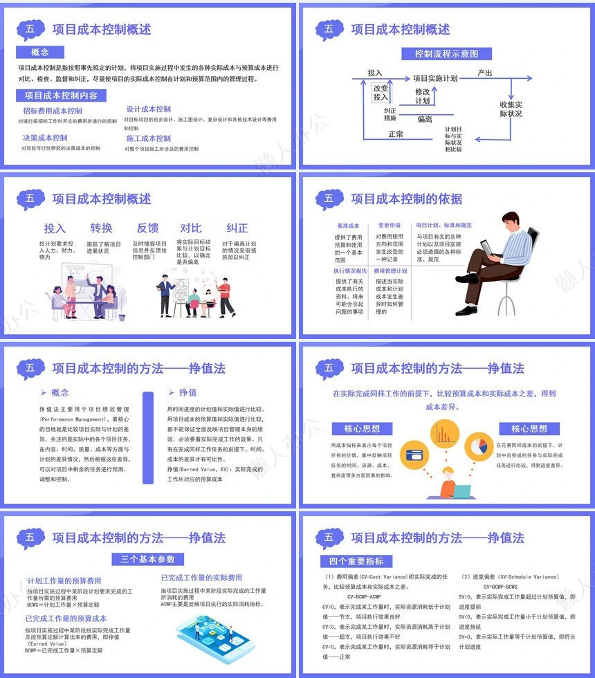 项目管理PPT模板(39)