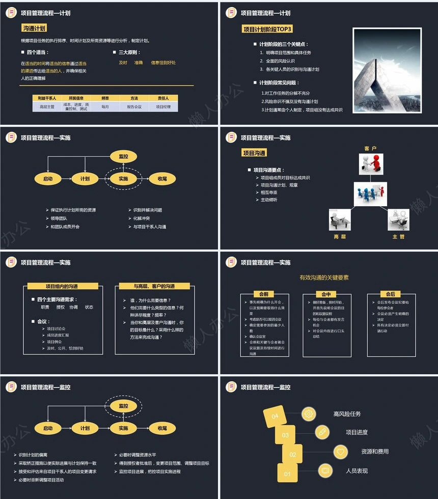 项目管理PPT模板(42)