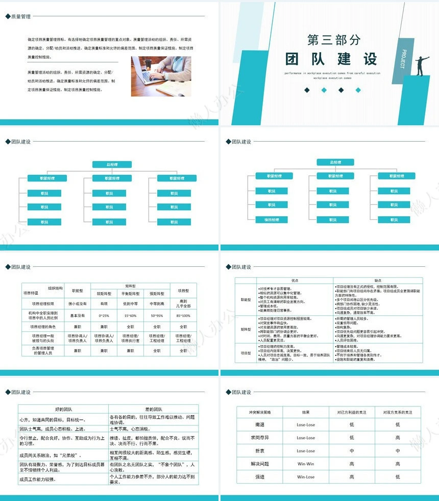 项目管理PPT模板(44)