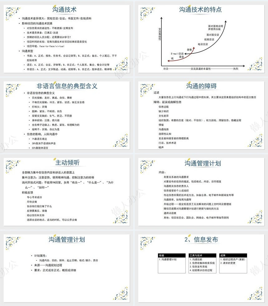 项目管理PPT模板(46)