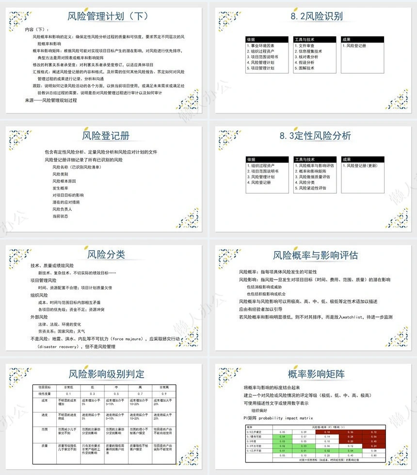 项目管理PPT模板(46)
