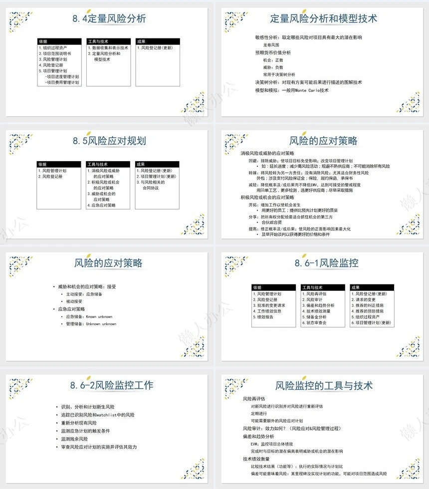 项目管理PPT模板(46)