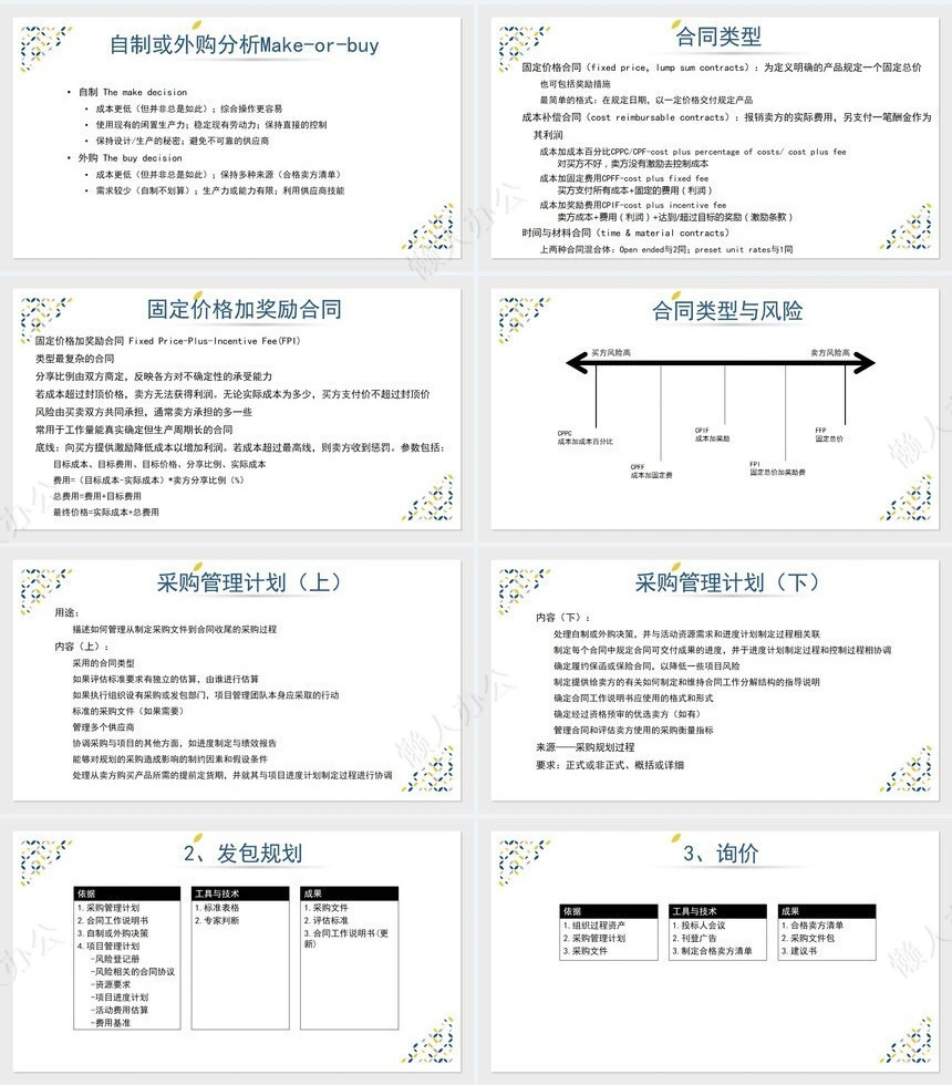 项目管理PPT模板(46)