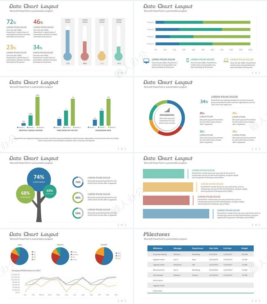 商务简约扁平化图表数据通用PPT模板